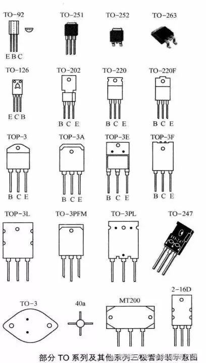 三极管的基本结构和主要参数,三极管元件符号