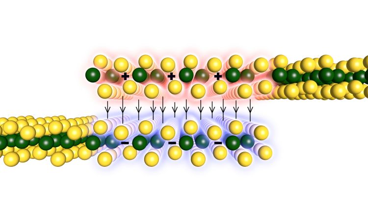 一种充满惊喜的二维材料