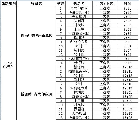 青岛9条公交线路将优化调整,青岛多条公交线路优化调整