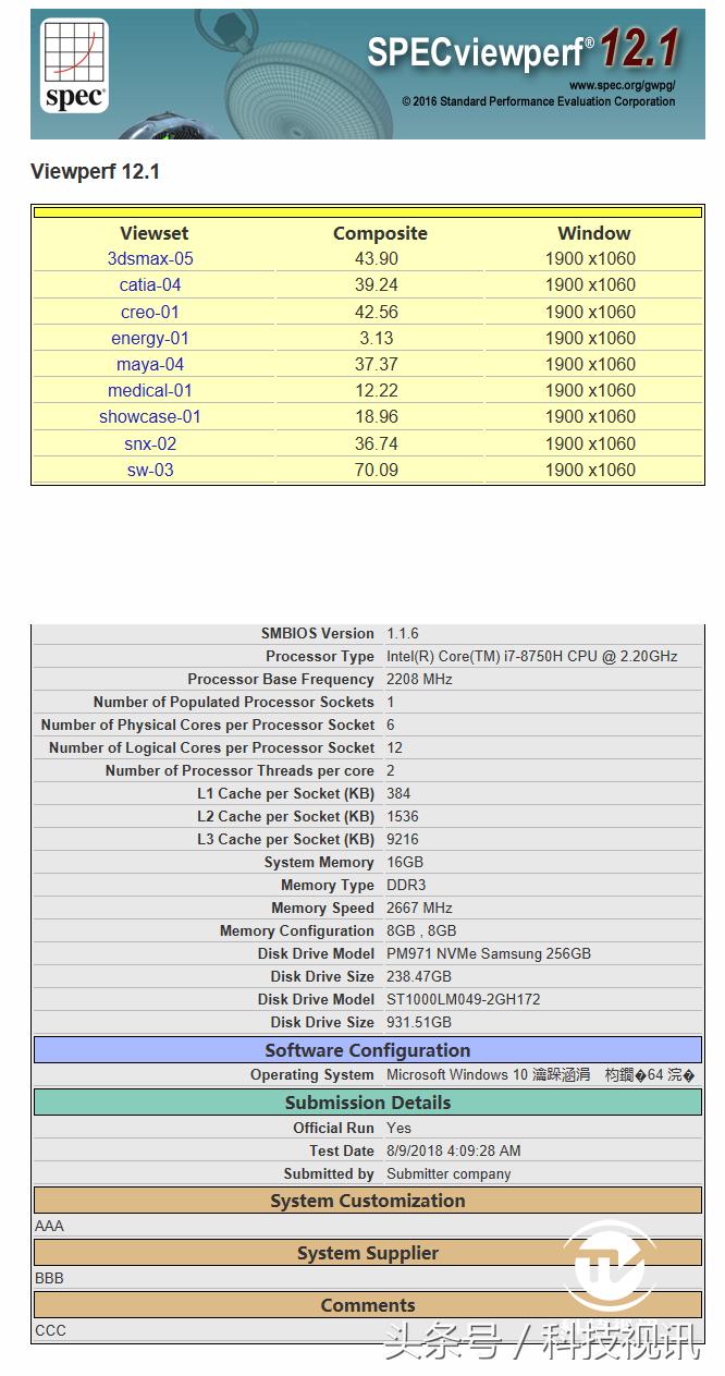 戴尔precision3581移动工作站,戴尔全新precision工作站3550