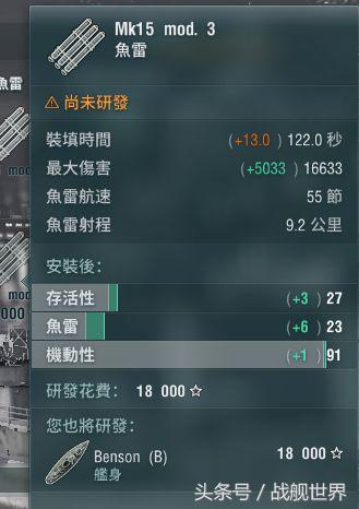 美系六级鱼雷婊，舍弃了传统的强力炮击，换取了毁天灭地的鱼*管雷**