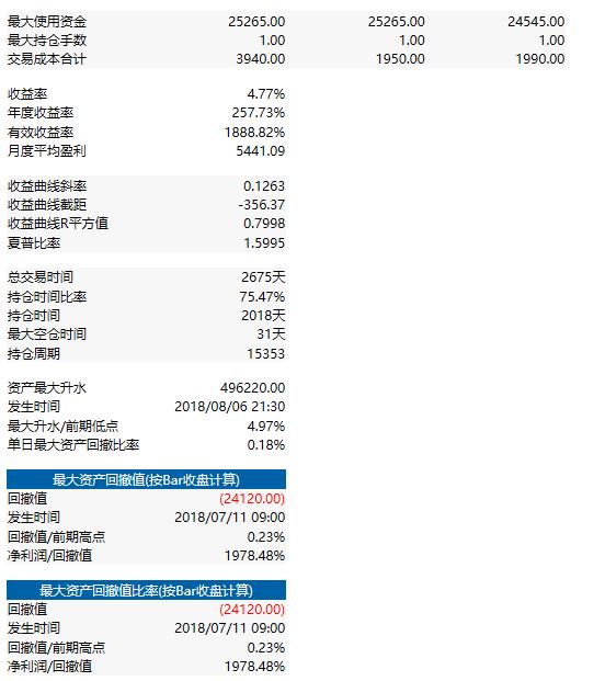 期货交易系统模板,期货交易在线分析系统软件