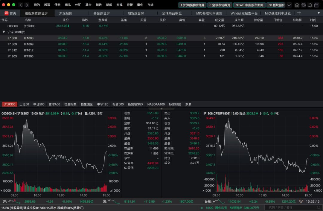 wind金融终端最好的功能,wind金融终端免费体验