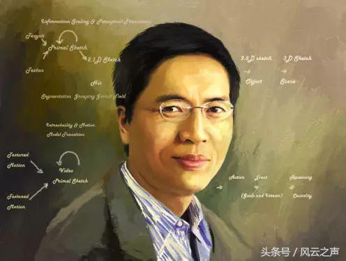 奇妙的数学主要内容,奇妙的数学主要内容是什么