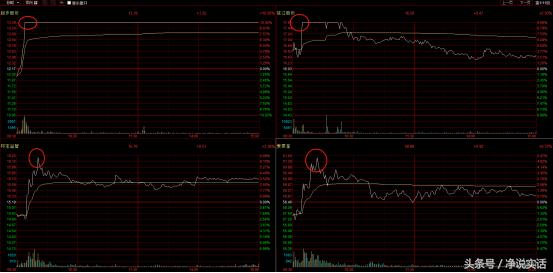 三猪仔邮票引发A股“二胎”概念“胎动”逆市的机会怎么寻？