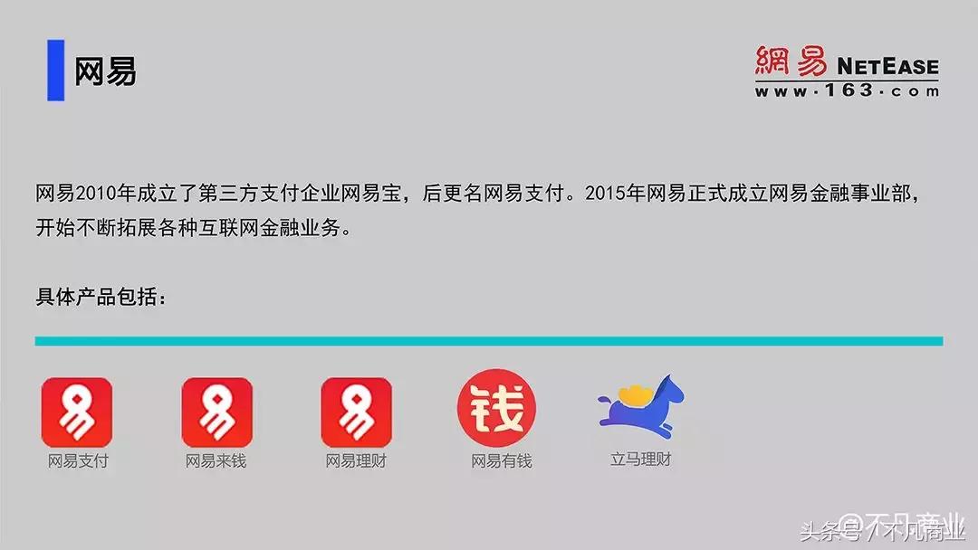 简述互联网企业的金融业务布局,互联网金融业务企业深度分析