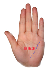 命运掌握在自己手中手势,命运掌握在自己手中全集