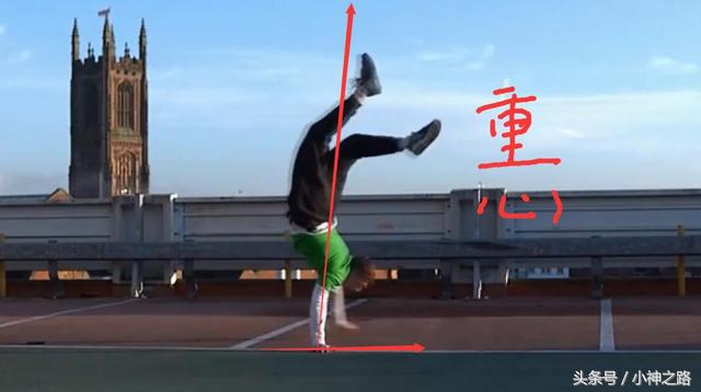 怎样练习自由倒立的稳定,倒立如何控制稳定性