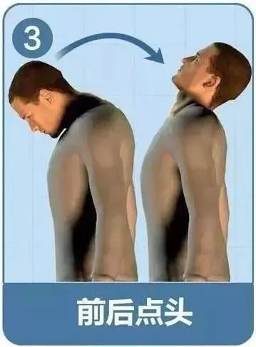 颈椎操每天10分钟颈椎快速止疼,每天10分钟颈椎操拯救你的颈椎病