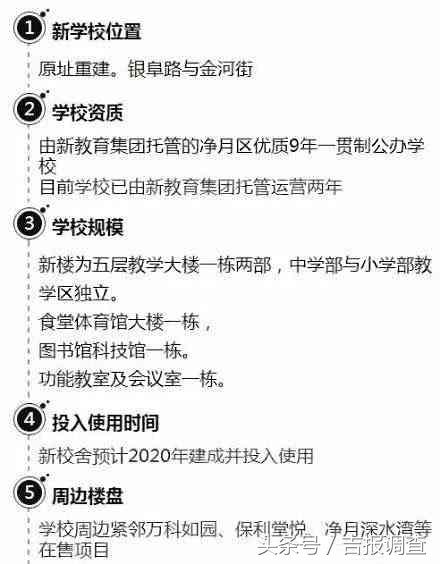 长春新变化,长春巨变