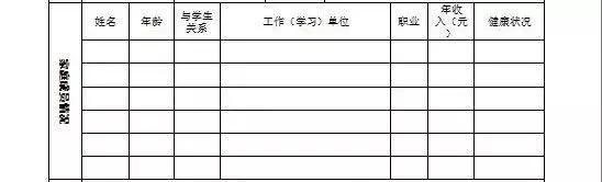 助学金申请需要录取通知书吗,大学录取通知书助学金