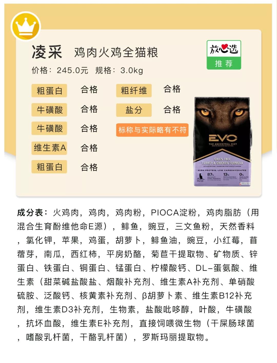 国货猫粮推荐测评,经典猫粮测评推荐