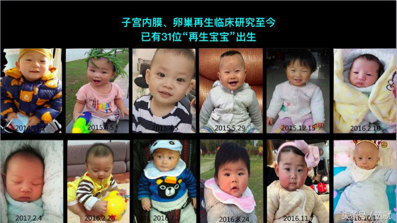 器官移植是否解决了疾病问题,器官移植什么病