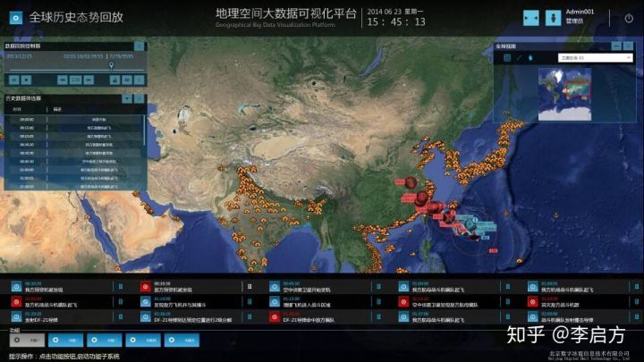 数据可视化分析工具有哪些,可视化数据大屏制作工具