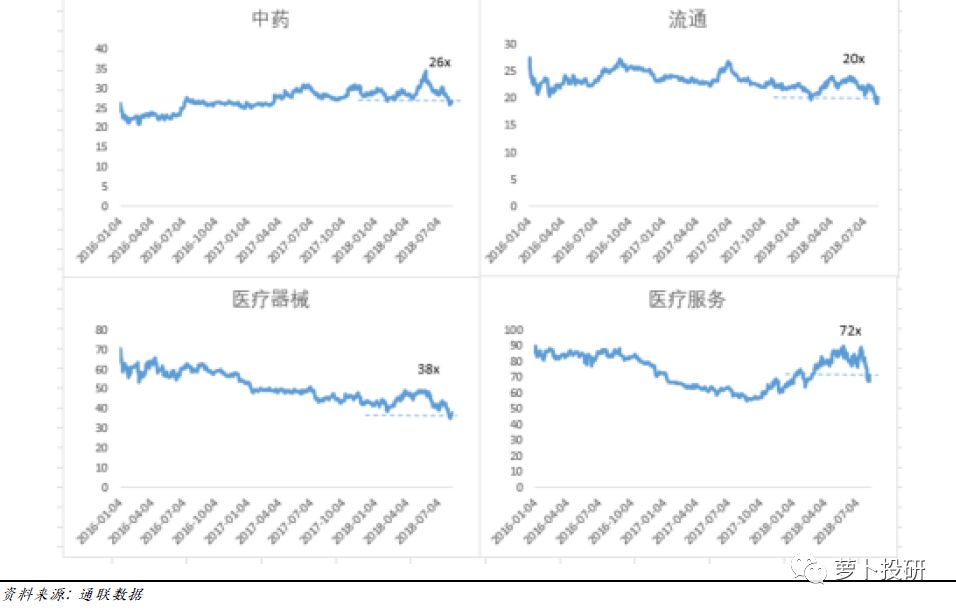 埃克替尼进入医保后价格,埃克替尼2016价格