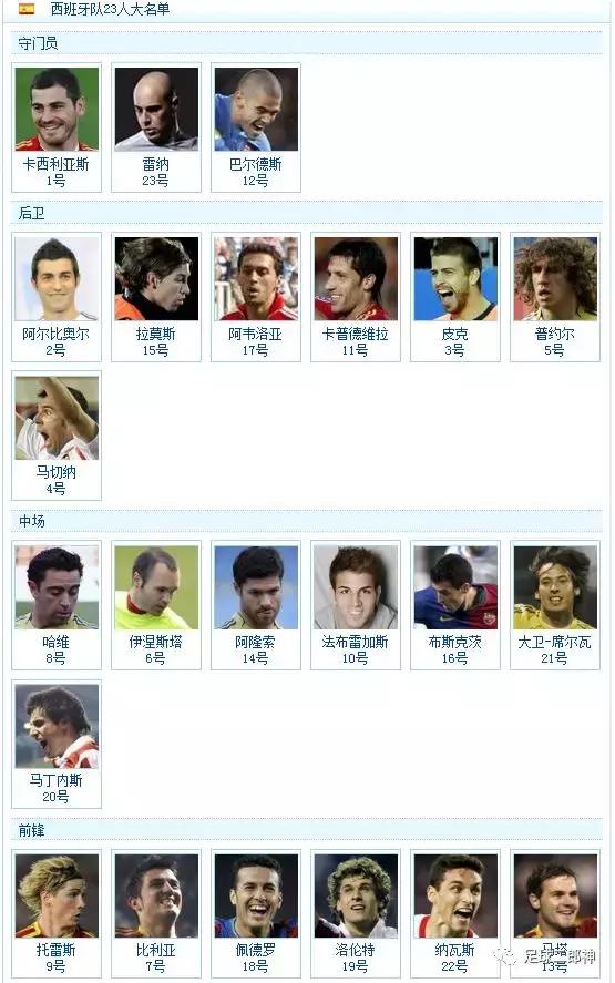 再见西班牙完整视频,再见西班牙2014