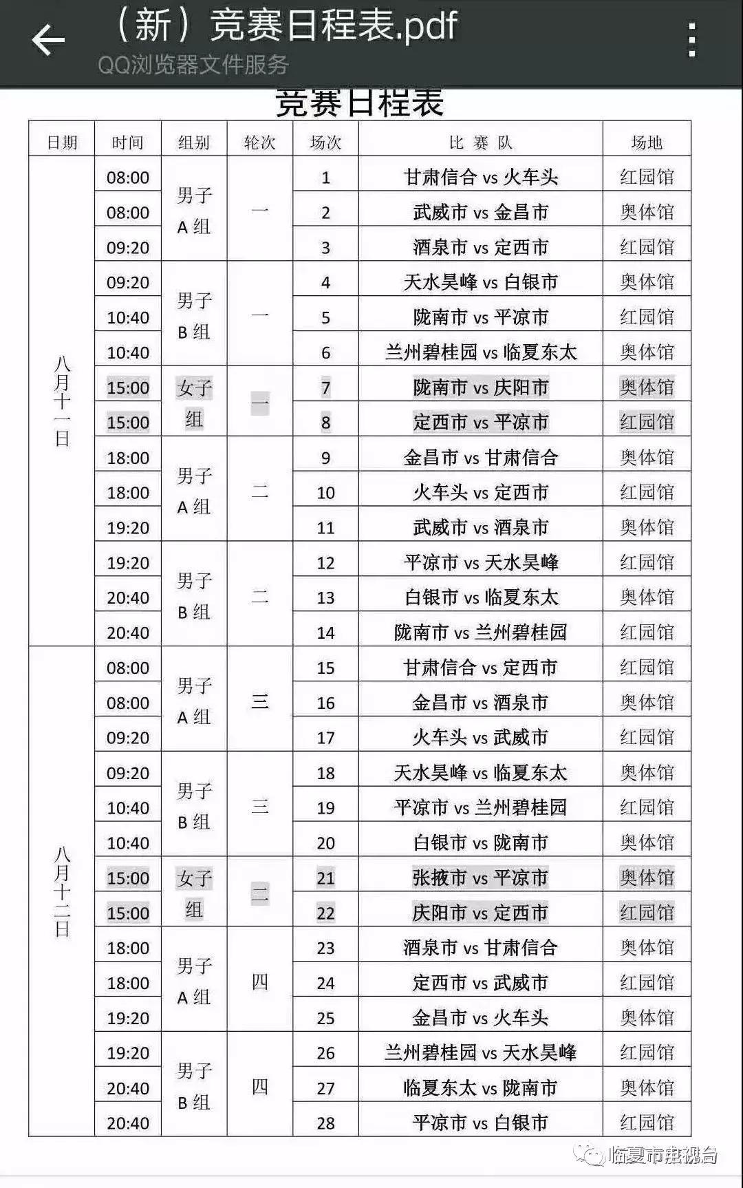 甘肃省第14届运动会,甘肃省省运会14届