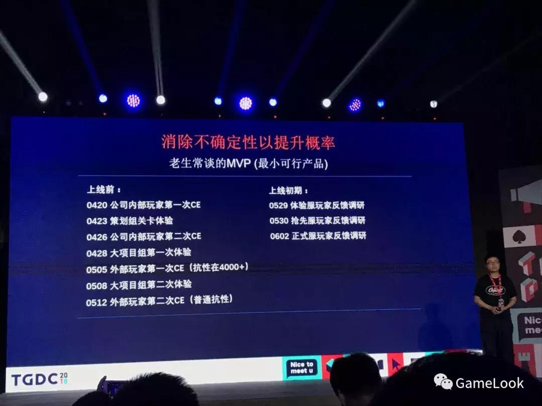 腾讯魂斗罗归来攻略,腾讯魂斗罗归来深度解析