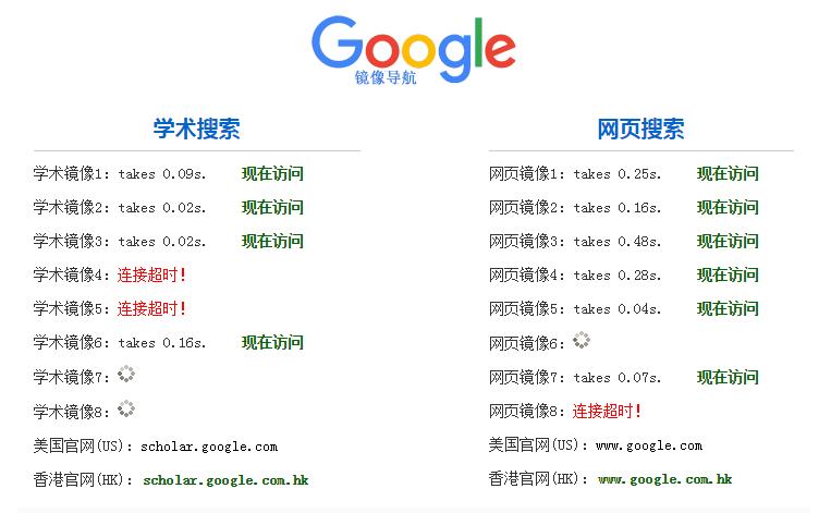 谷歌新功能大全,谷歌的所有功能