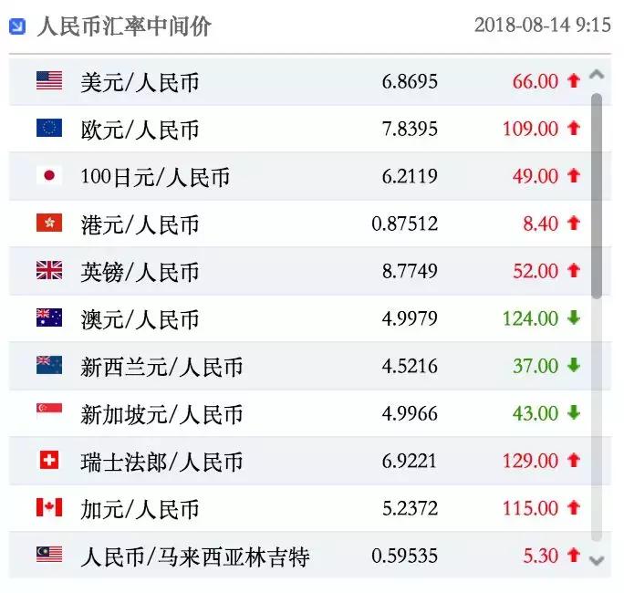 早啊新闻来了语音播报,早啊新闻来了完整版