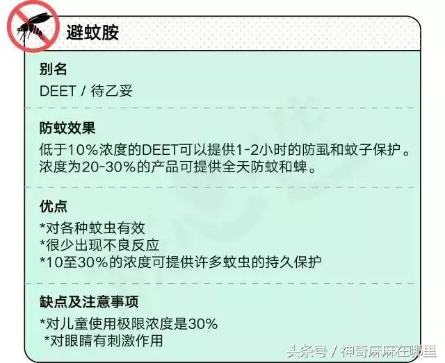 如何自制驱蚊液最有效,宝宝驱蚊液什么牌子好