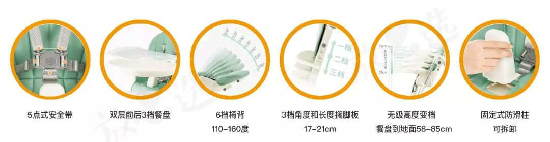 餐椅推荐评价,宜家成人哪款餐椅好用
