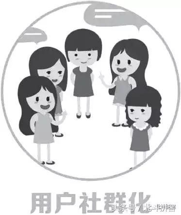 微商3.0（移动社交电商）时代特征