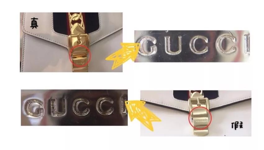 明星最爱lv哪款手袋,gucci包包经典入门款辨真假