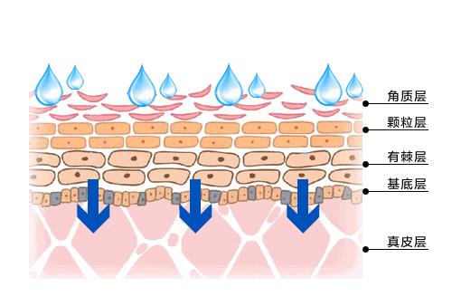 大s年轻时皮肤黑还是白,43岁大s皮肤好看吗