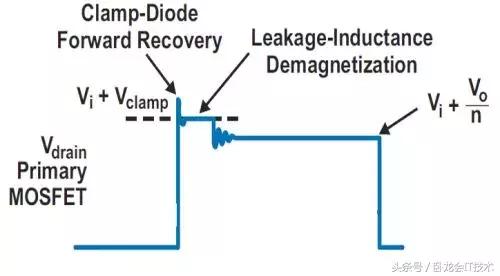 rcd钳位电路二极管选择,rcd钳位电路中的二极管