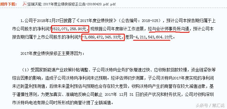 股东减持套路深度分析,论韭菜的自我修行