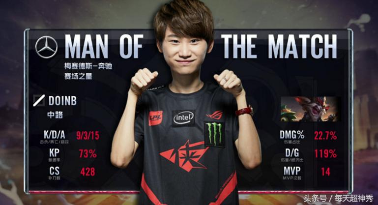 lpl夏季赛rw获首胜,lpl夏季赛ig零封fpx韩国评价