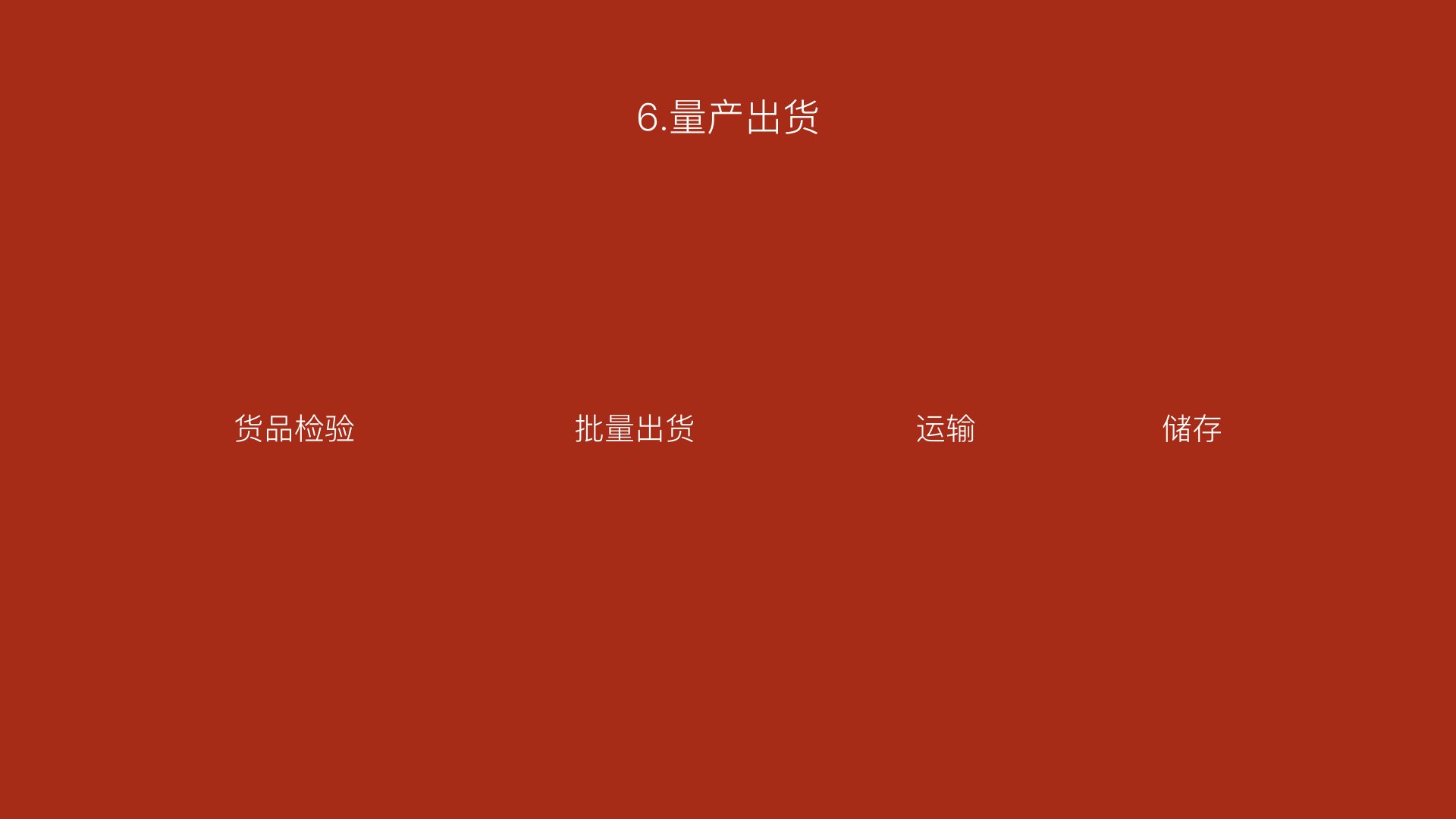 新产品量产过程,新产品量产需要做哪些