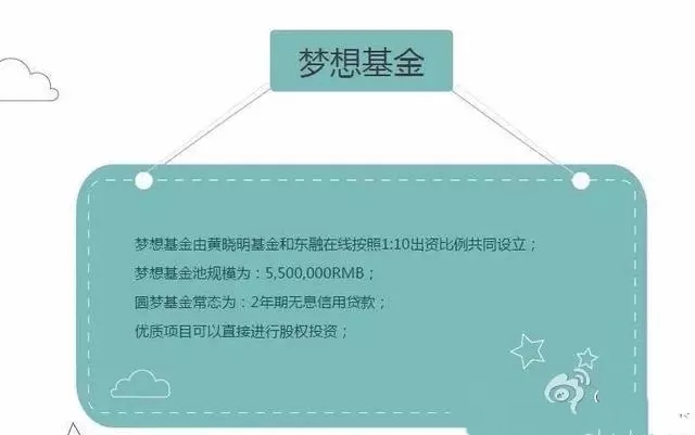 黄晓明在2015：美人在侧，大佬在席，“后路”也是金碧辉煌