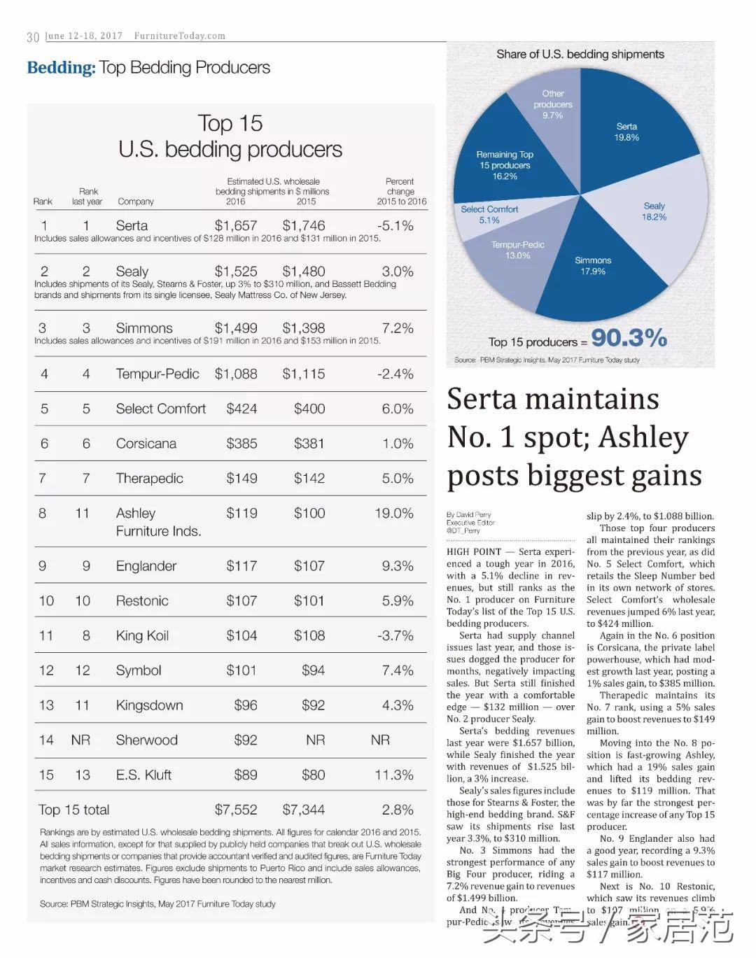 美国零售业巨头倒闭,美国最大零售商破产
