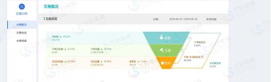 内容推广营销思路,内容营销提升营销体验