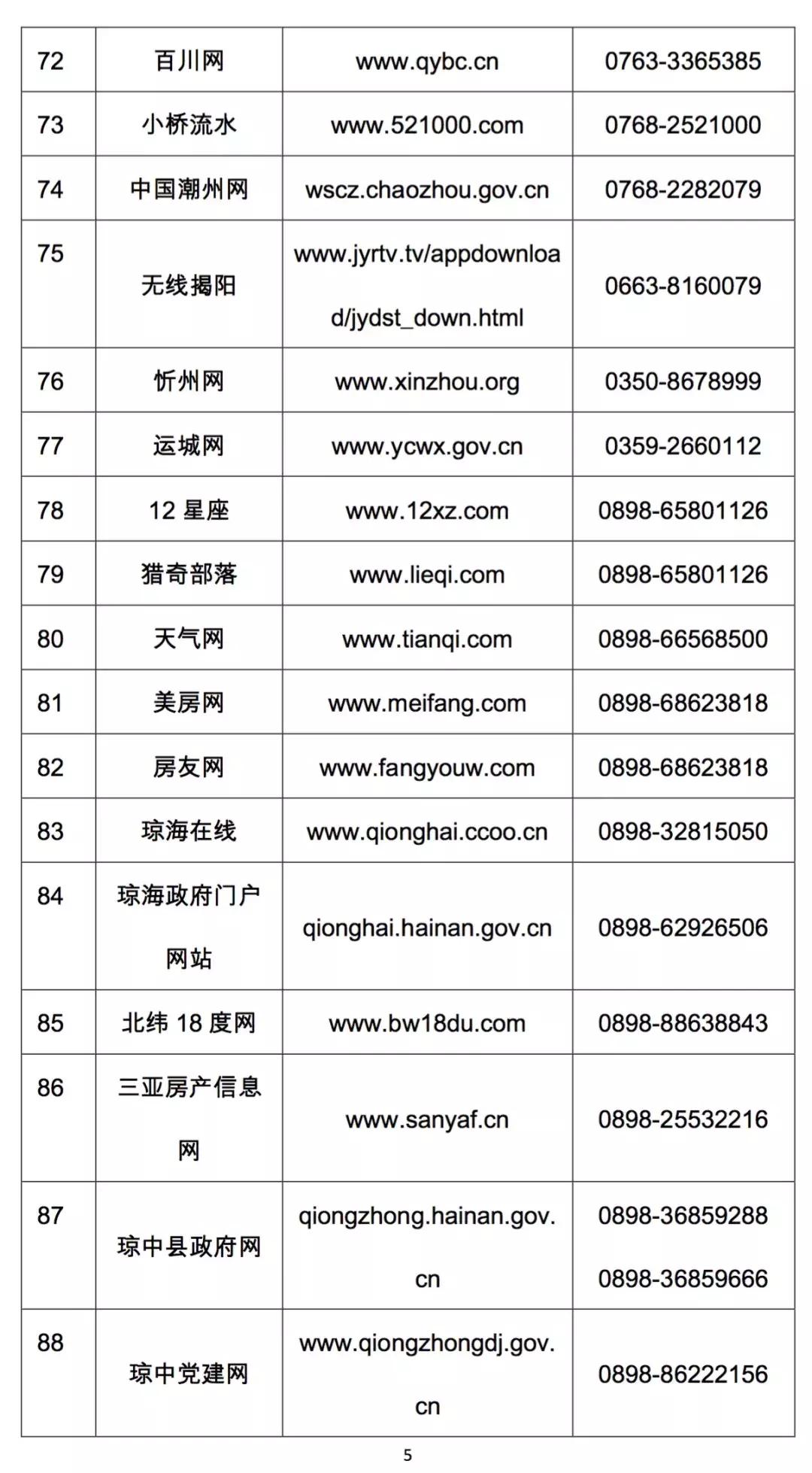 怎么在拼多多上投诉电商,打12345可以投诉拼多多平台吗