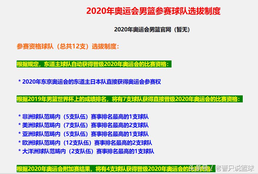这样躺赢你见过吗？这两支球队一场没打就已经晋级亚运男篮八强