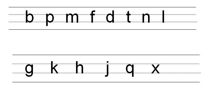 小学生必须掌握的拼音书写技巧,小学拼音汇总及速记技巧
