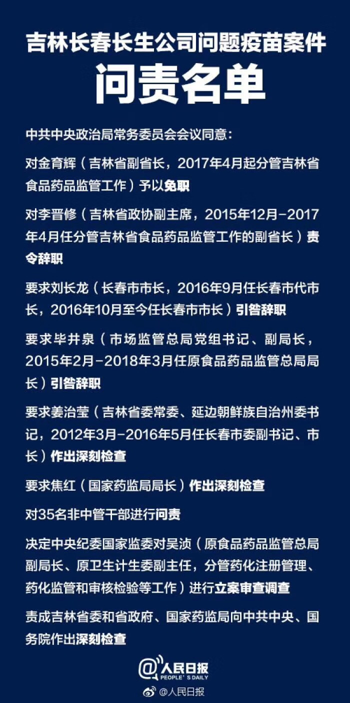 疫苗案件相关人员问责,如何追责疫苗事件
