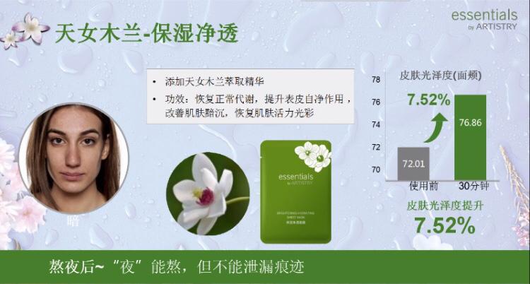 雅姿气色锁水面膜宣传片,雅姿气色锁水面膜