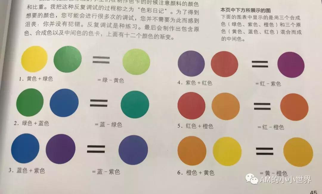 油画静物花卉教程视频,油画人物和风景教程