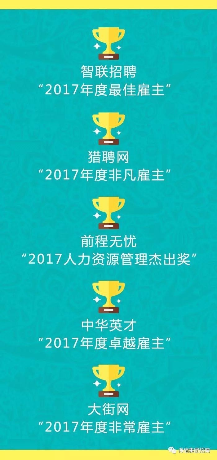海信被评为最佳雇主之一，什么样的企业让大学生们给出一致好评？