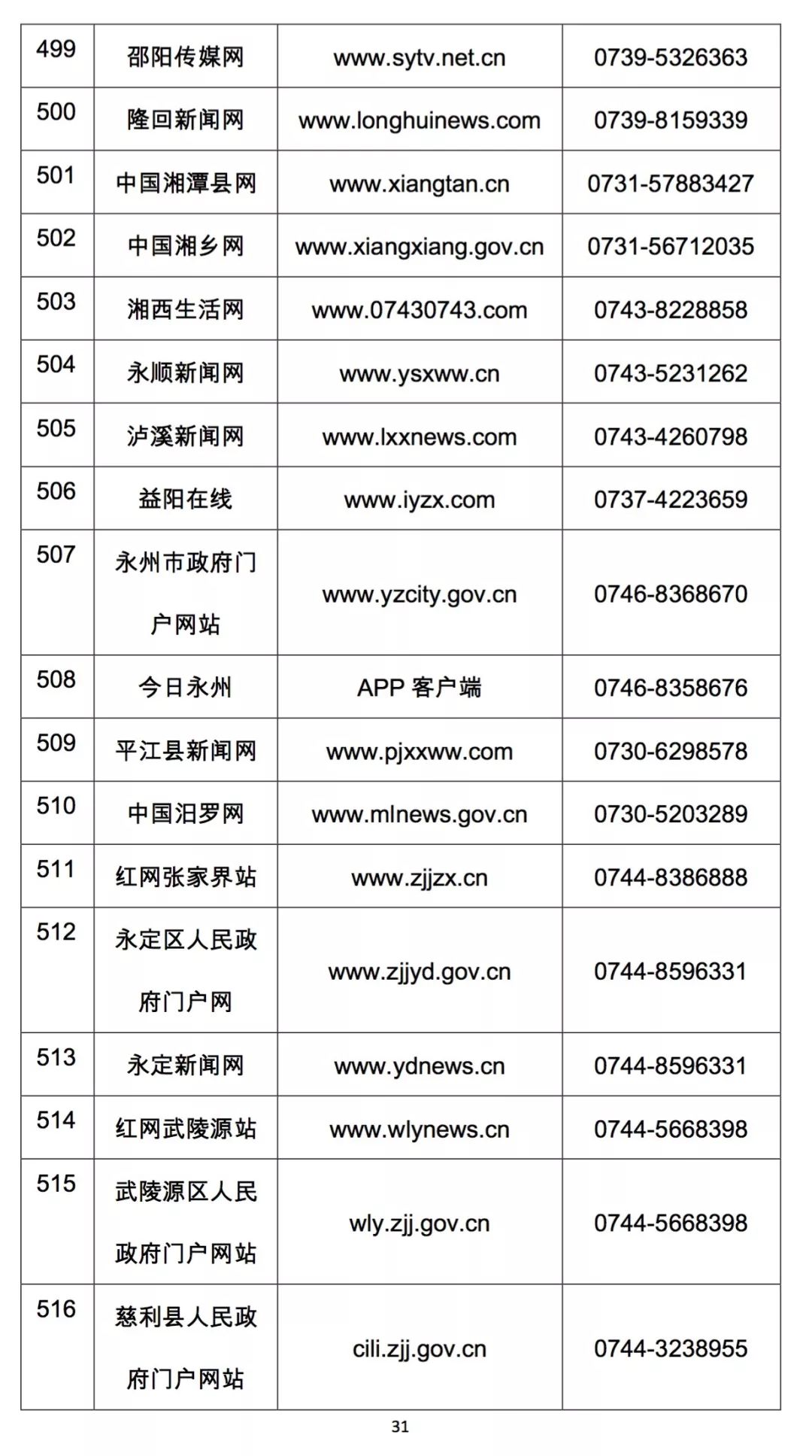 上哪里举报拼多多,打12345可以投诉拼多多平台吗