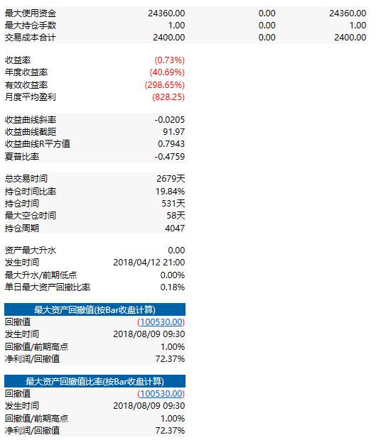 期货tb软件,期货分析软件安装