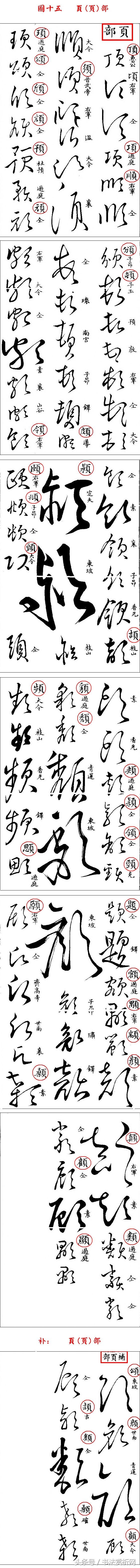 书法欣赏草书名家作品赏析,历代草书名家草体总汇之六