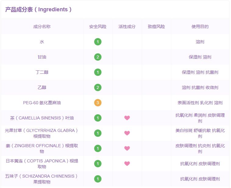 好用的前男友面膜推荐哪个,前男友面膜最低价