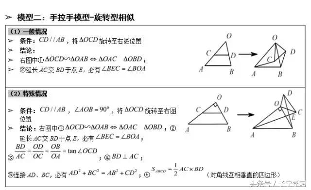 初中数学几何模型教具,初中数学几何滑梯模型