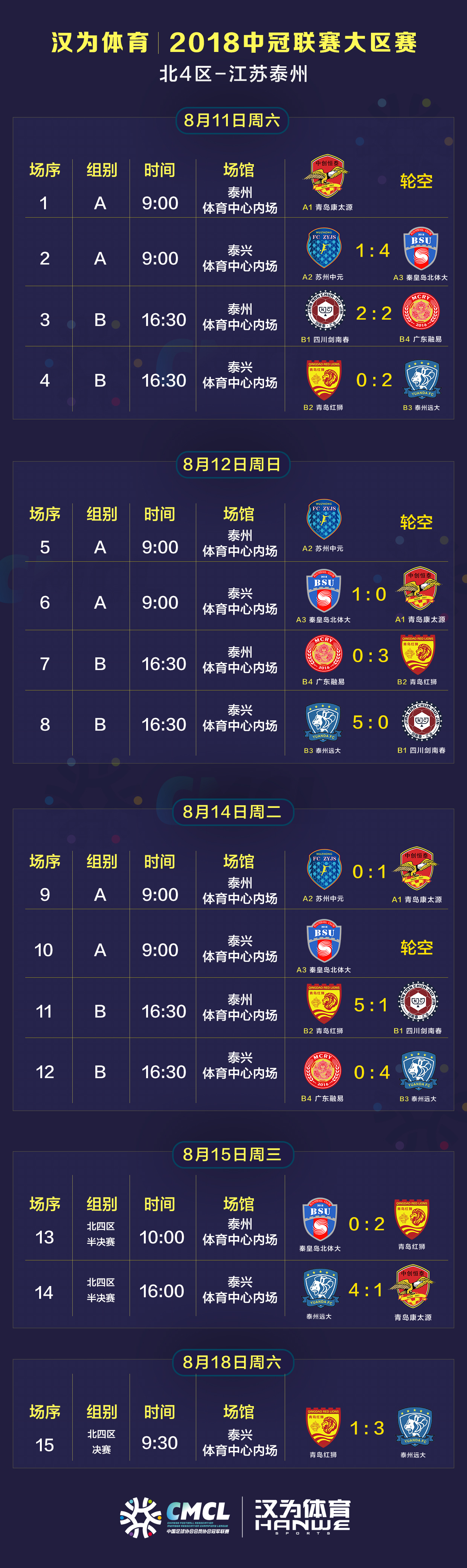 汉为体育2018年中冠直播,汉为体育比赛完整视频