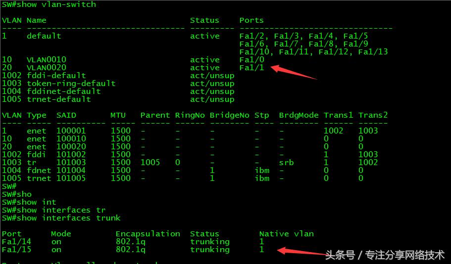 CCNA-19-HSRP+DHCP（理论+实验）
